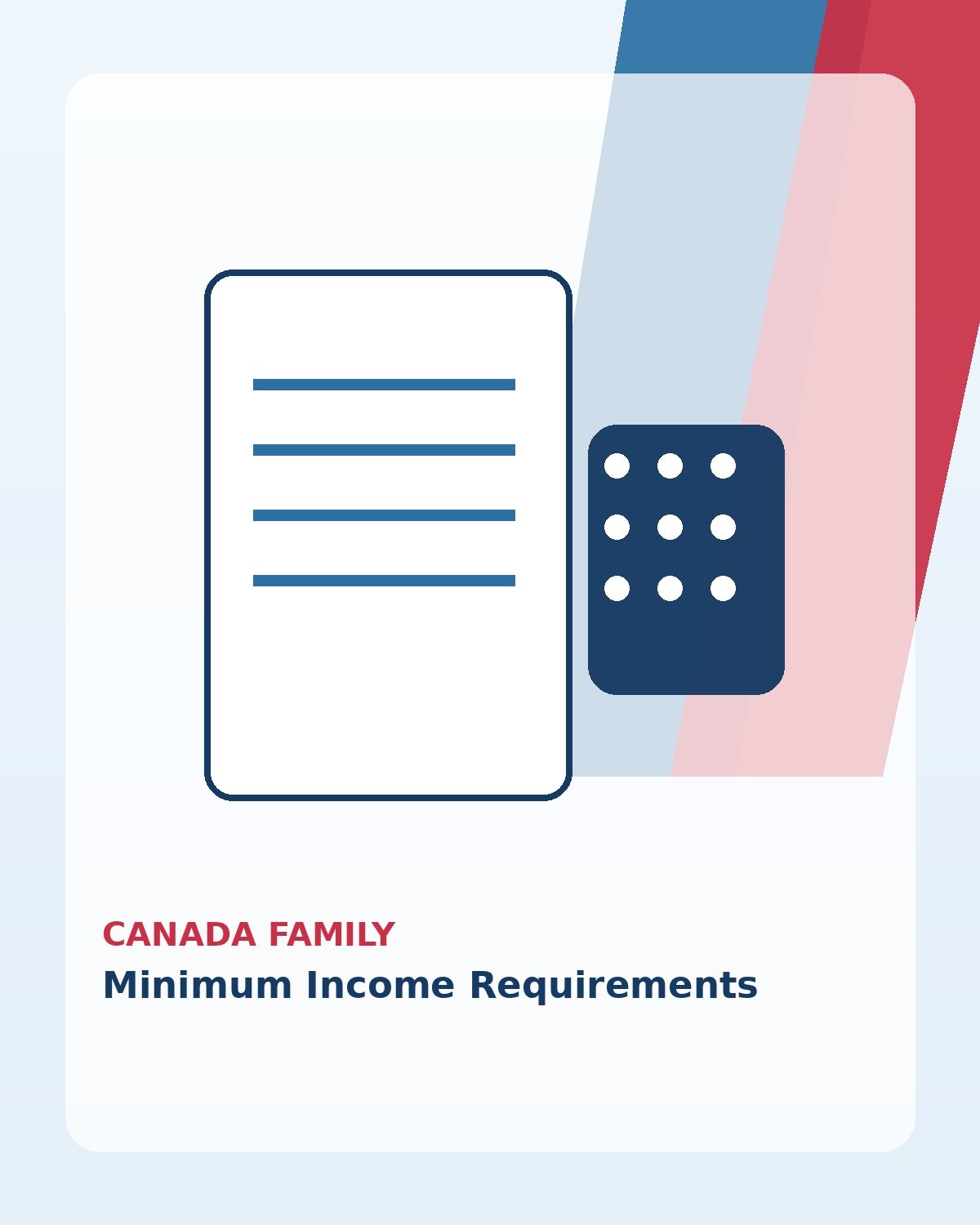 Minimum Income Requirements