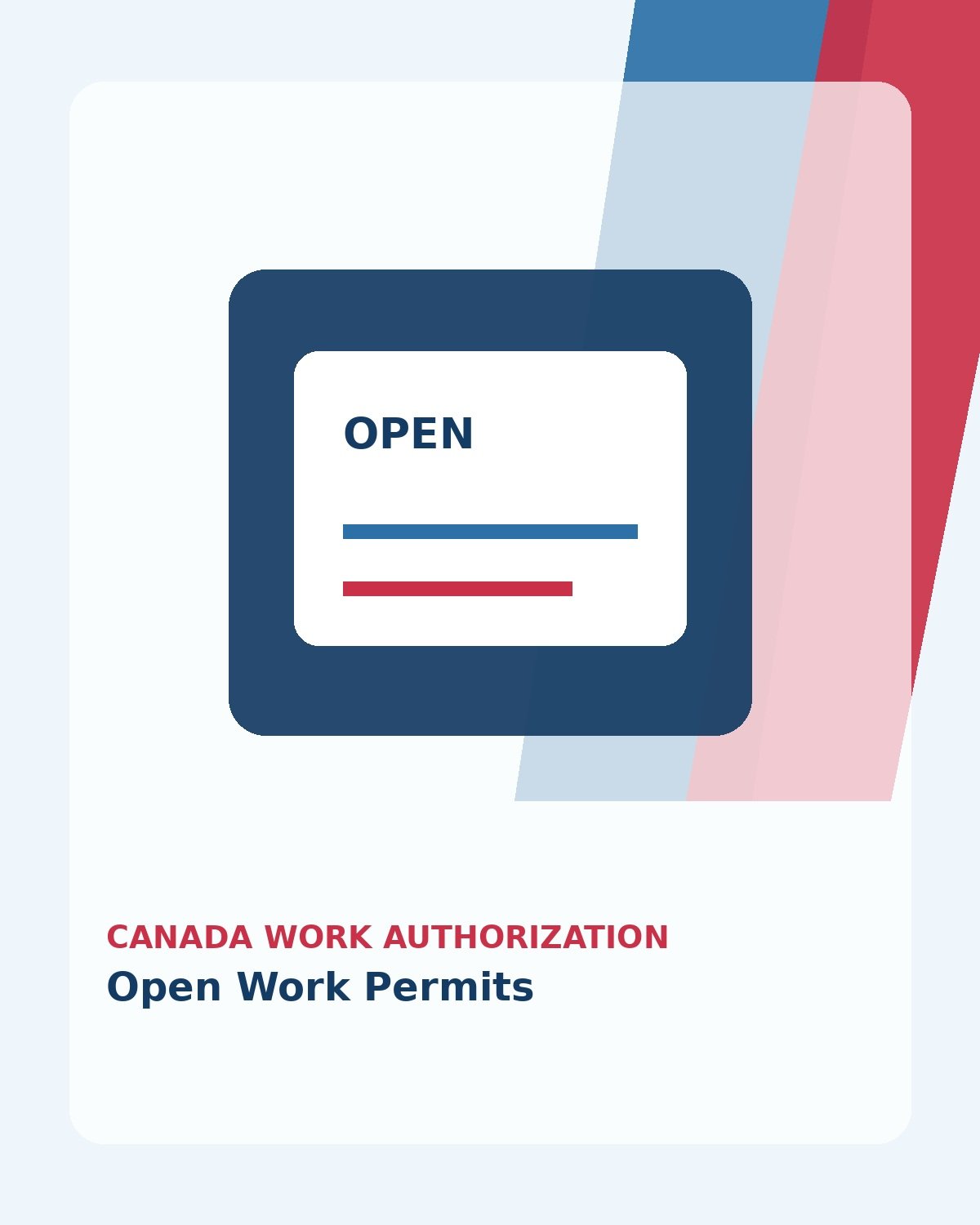 Open Work Permits