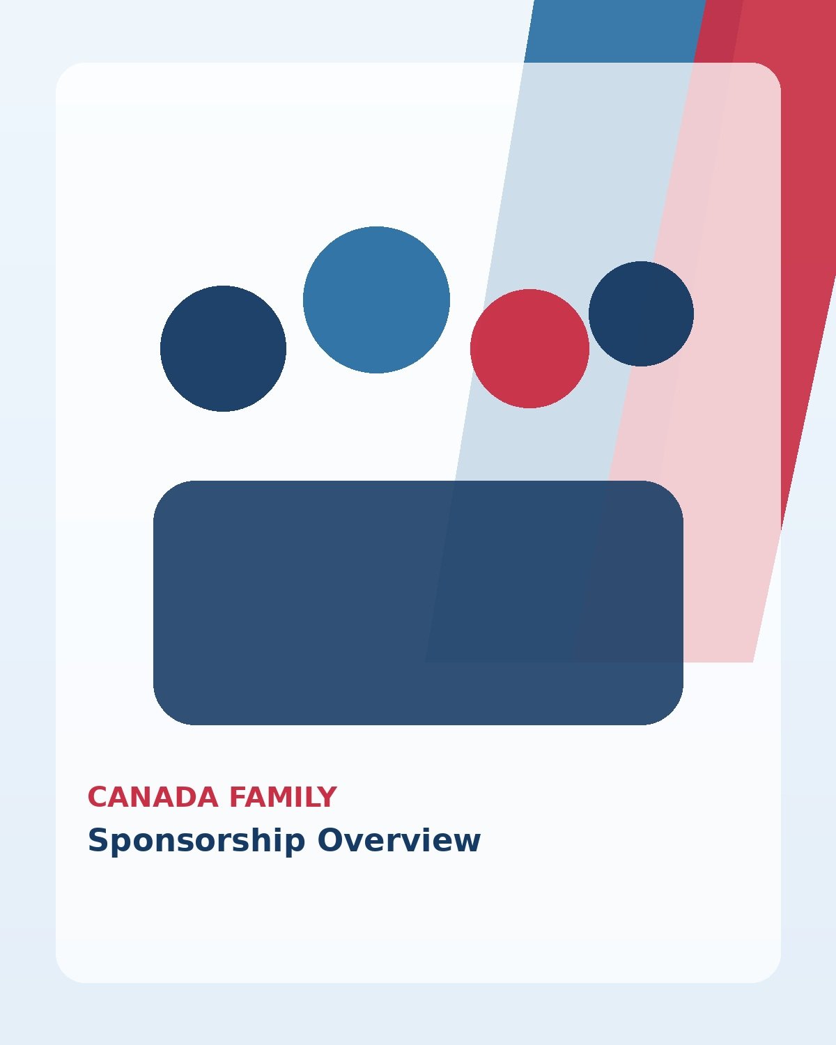 Sponsorship Overview